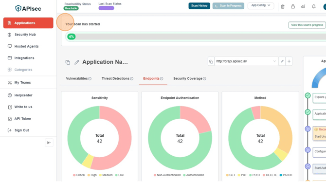 ConfirmScanScope_ScanStarted