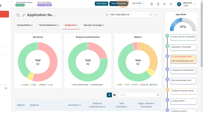 InitiatingUnauthScan